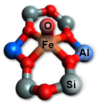 iron needs to bind to the zeolite in a flat, bound orientation