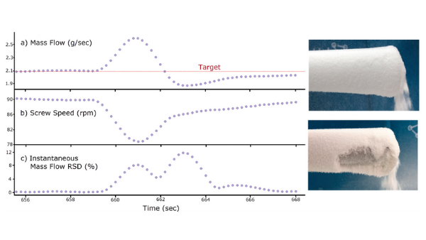 how-predict-powder-electrostatics-optimize-your