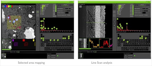 Elemental Mapping & Line Scan