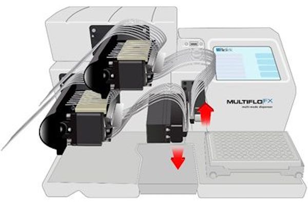 biotek-receives-patent-automated-media-exchange-amx