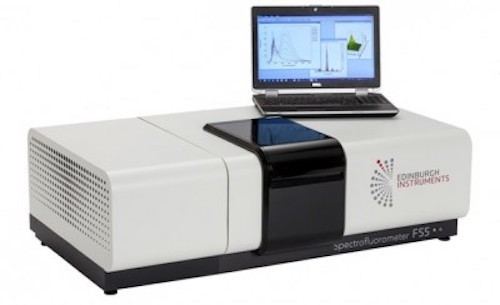 Photophysical-Characterisation-Perovskite-Quantum-Dots